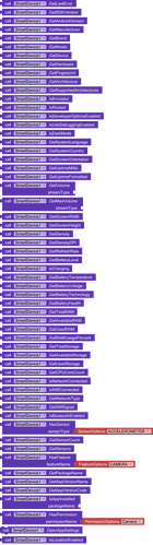 A list of function call traces and system errors, likely from a software debugging or crash report, displayed in a vertical sequence. (Captioned by AI)