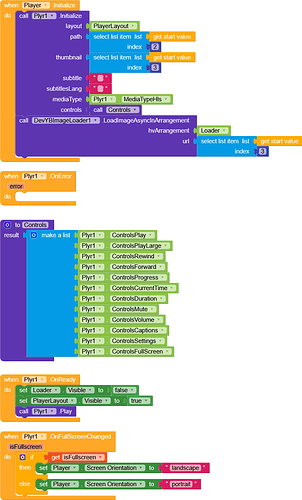 A screenshot of a visual programming interface showing blocks for media player controls and event handlers related to loading media, controlling playback, and handling screen orientation changes. (Captioned by AI)