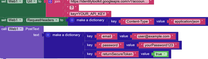 A code snippet showing how to set up a Web1 API call with request headers and a POST request containing email, password, and returnSecureToken fields for authentication. (Captioned by AI)