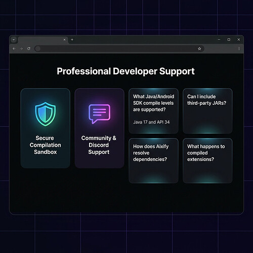 Technical FAQ