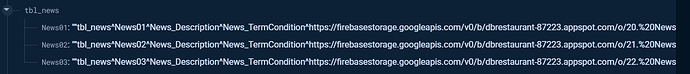 Firebase RTD