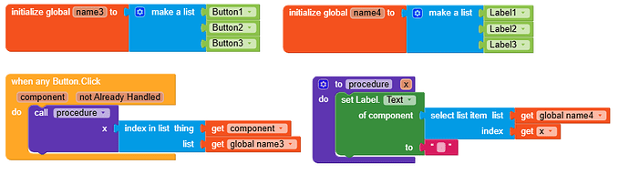 A visual programming interface showing blocks for initialising global lists with buttons and labels, handling button clicks to call a procedure that sets label text based on the button pressed. (Captioned by AI)