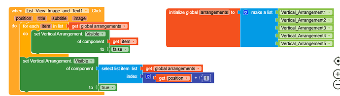This image shows a block-based programming script that manages the visibility of vertical arrangements based on a list view click event and initializes a global list with five vertical arrangements. (Captioned by AI)