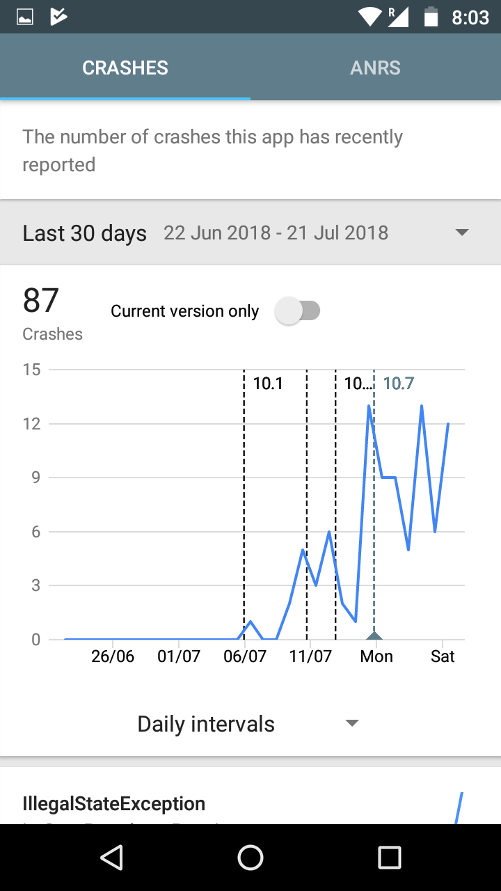 My app is lot of crash - Discuss - Kodular Community