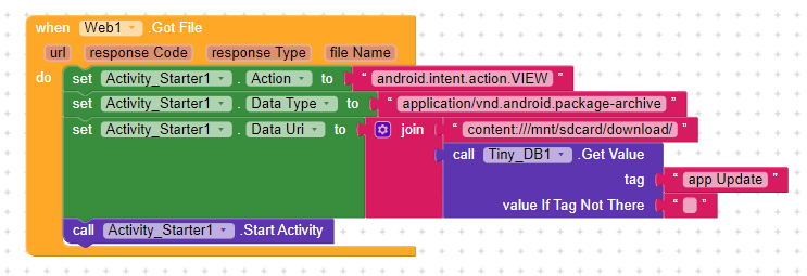 There was a problem while parsing the package After using Activity ...