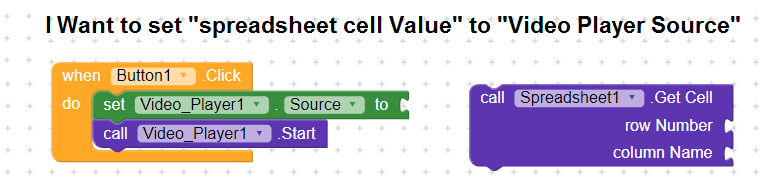 How to Use Spreadsheet Block - Discuss - Kodular Community