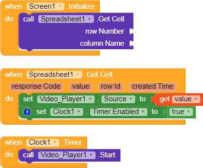 How to Use Spreadsheet Block - Discuss - Kodular Community