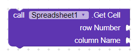 How to Use Spreadsheet Block - Discuss - Kodular Community