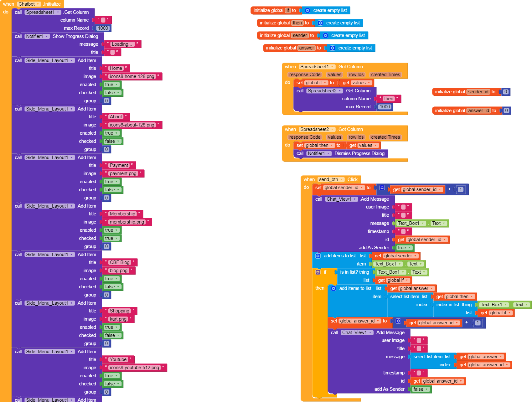 Always loading problem in airtable spreadsheet - Discuss - Kodular ...