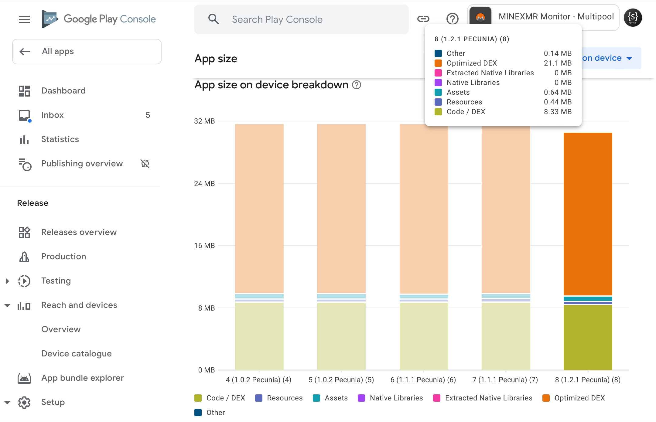 Giant app size on device - Discuss - Kodular Community