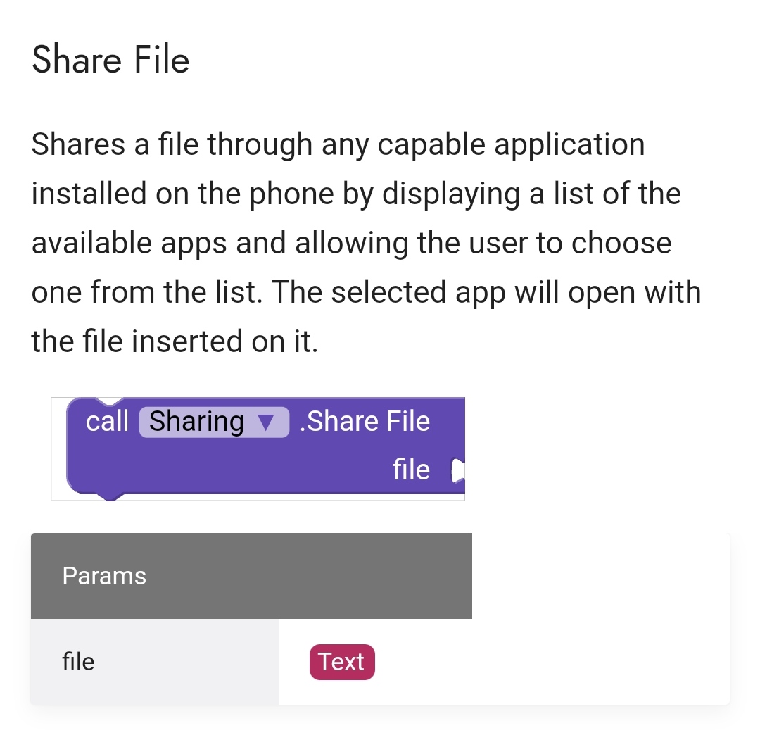 How to share image file to whatsapp? - Discuss - Kodular Community