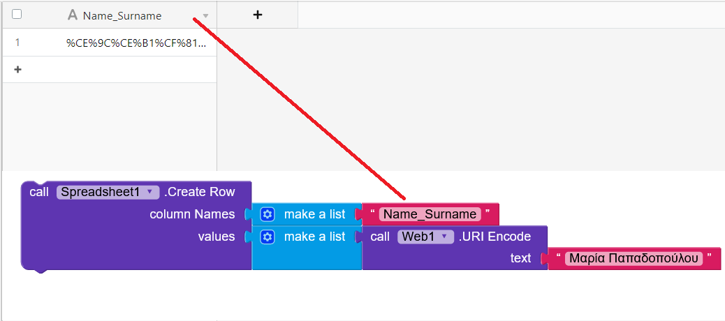 Problem with airtable - save data - Discuss - Kodular Community