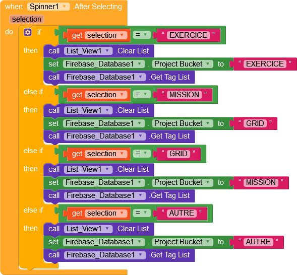 Firebase and complex structure to retrieve data - Discuss - Kodular ...
