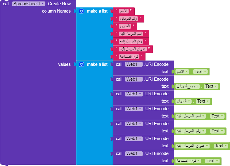 Problem with airtable - save data - Discuss - Kodular Community