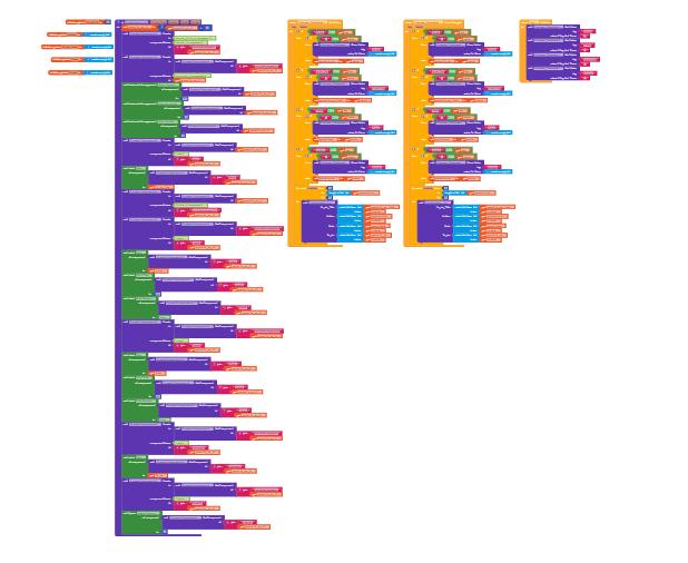 Items Repeating in Listview - Discuss - Kodular Community