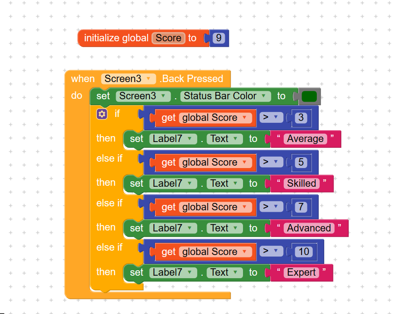 How to make levels - Discuss - Kodular Community