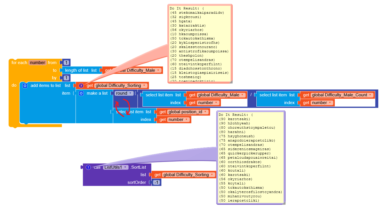 Sort Nested List - Discuss - Kodular Community
