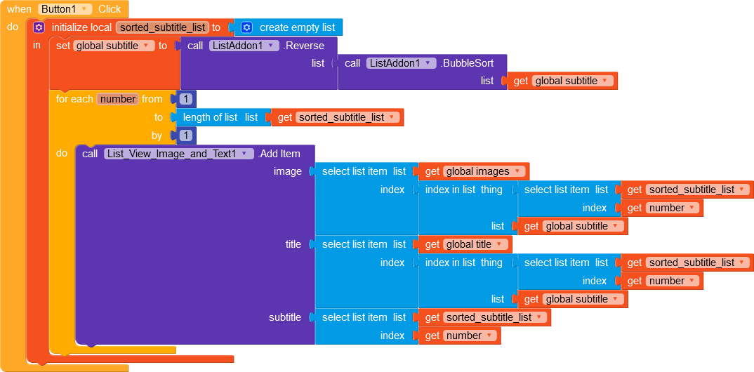 How to Sort List View Image and Text in List Addon Extension - Discuss ...
