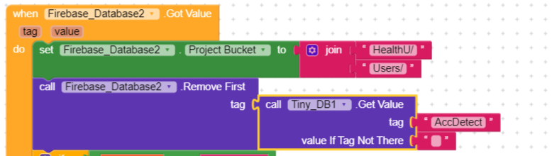 java - how to update specific fields in firebase json... How to insert jsonobject to firebase - Discuss - Kodular Community