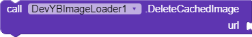 DeleteCahted