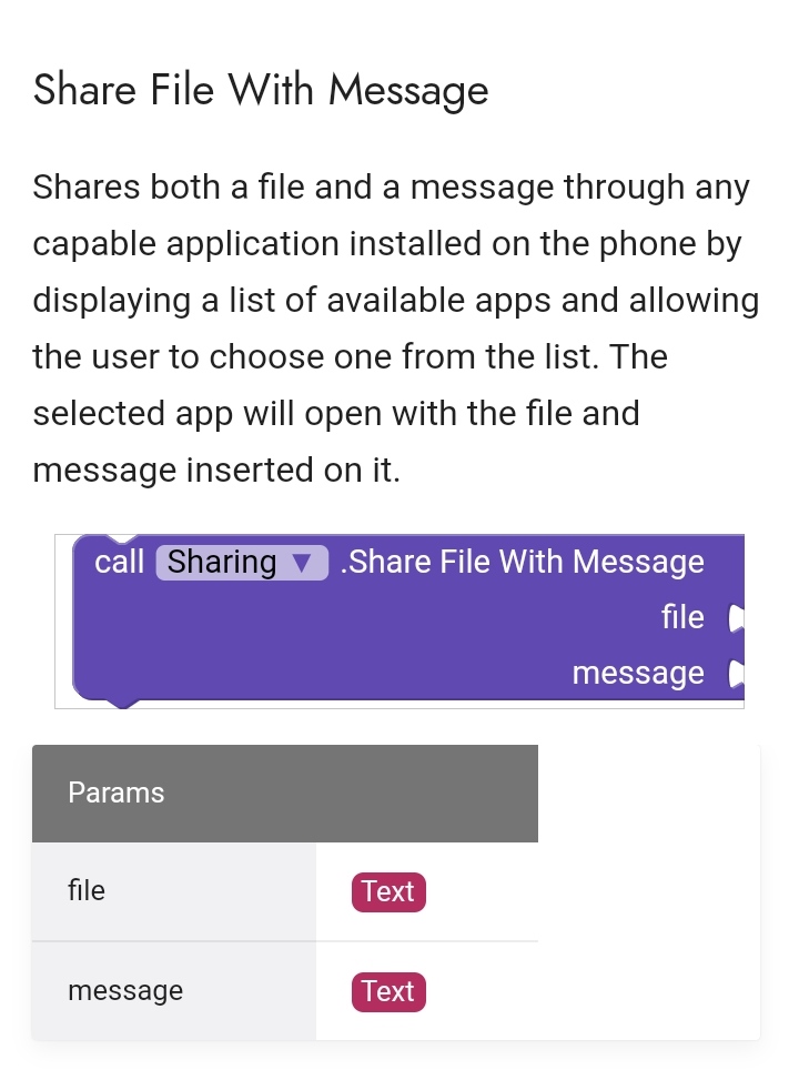 How to send BOTH a Message and an IMAGE in Whatsapp - Discuss - Kodular ...