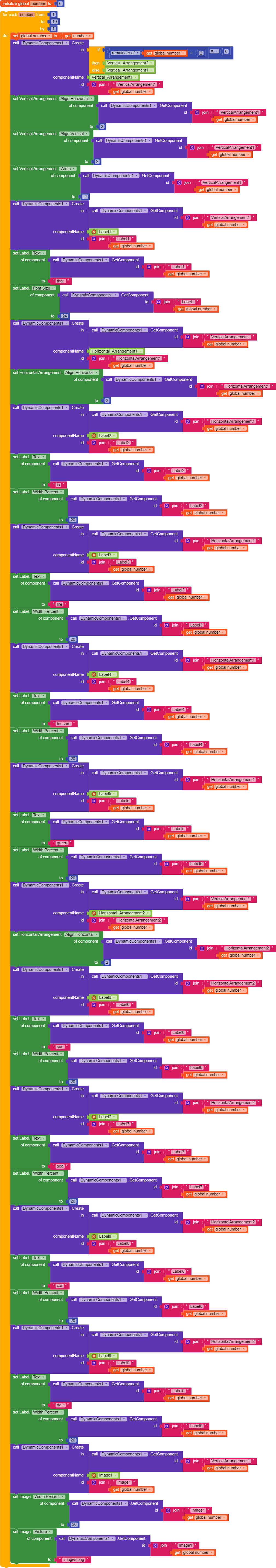 How to Create Any Design Using Dynamic Components Extension - Page 2 ...