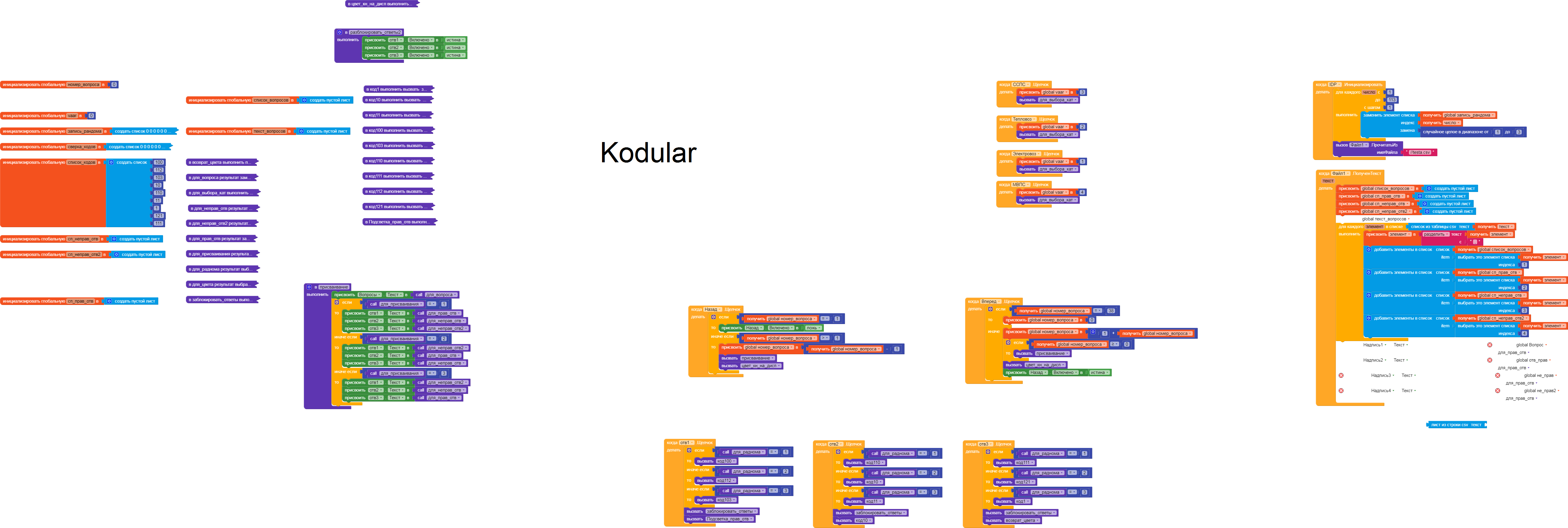 Not fully loaded csv - Discuss - Kodular Community