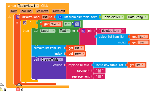 Delete data in Table view - Discuss - Kodular Community