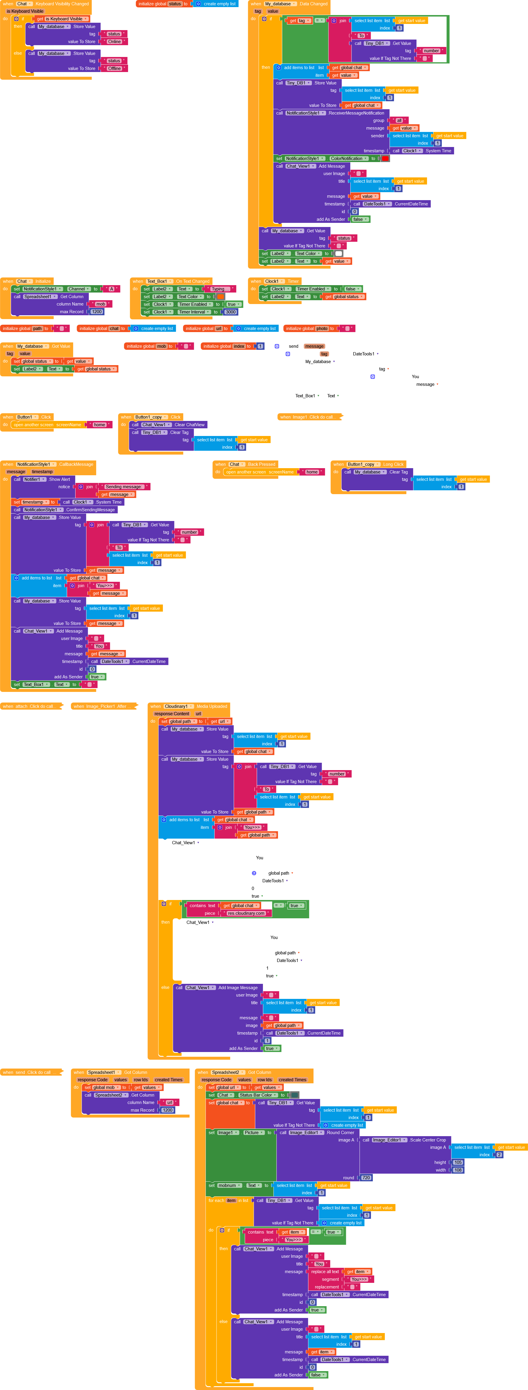 Not able to send photo in chat view - Page 2 - Discuss - Kodular Community