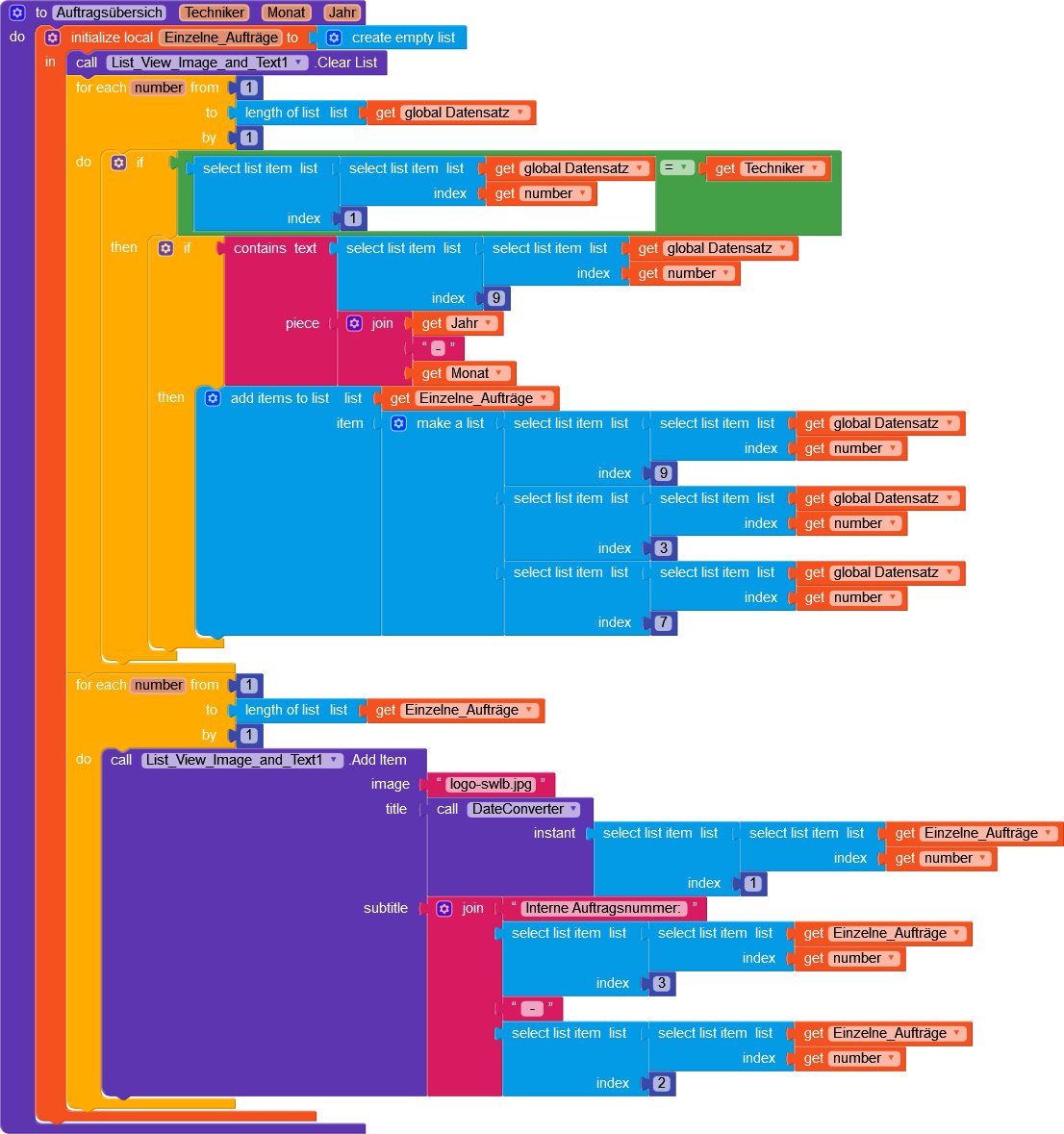Problems with List - Discuss - Kodular Community
