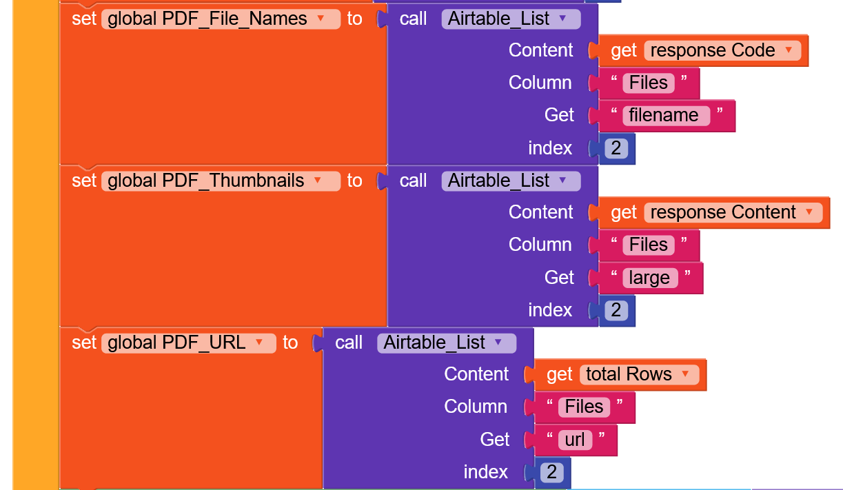 Airtable Advance Tutorial : How to get File Data From Airtable Sheet ...