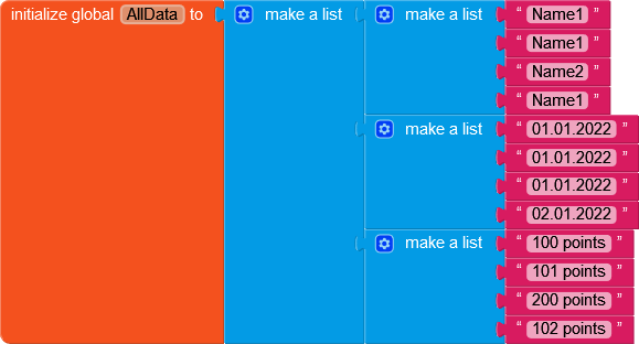 Problems with List - Discuss - Kodular Community