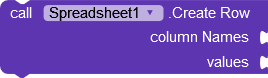 component_method