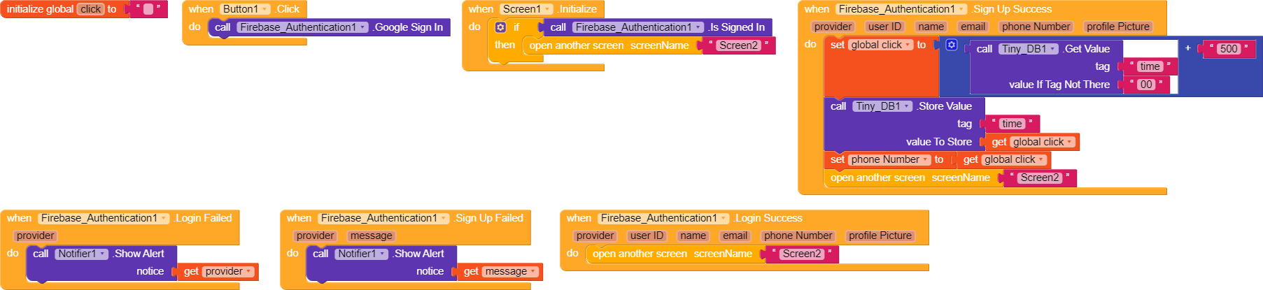Retrieve Data From firebase authenication - Discuss - Kodular Community