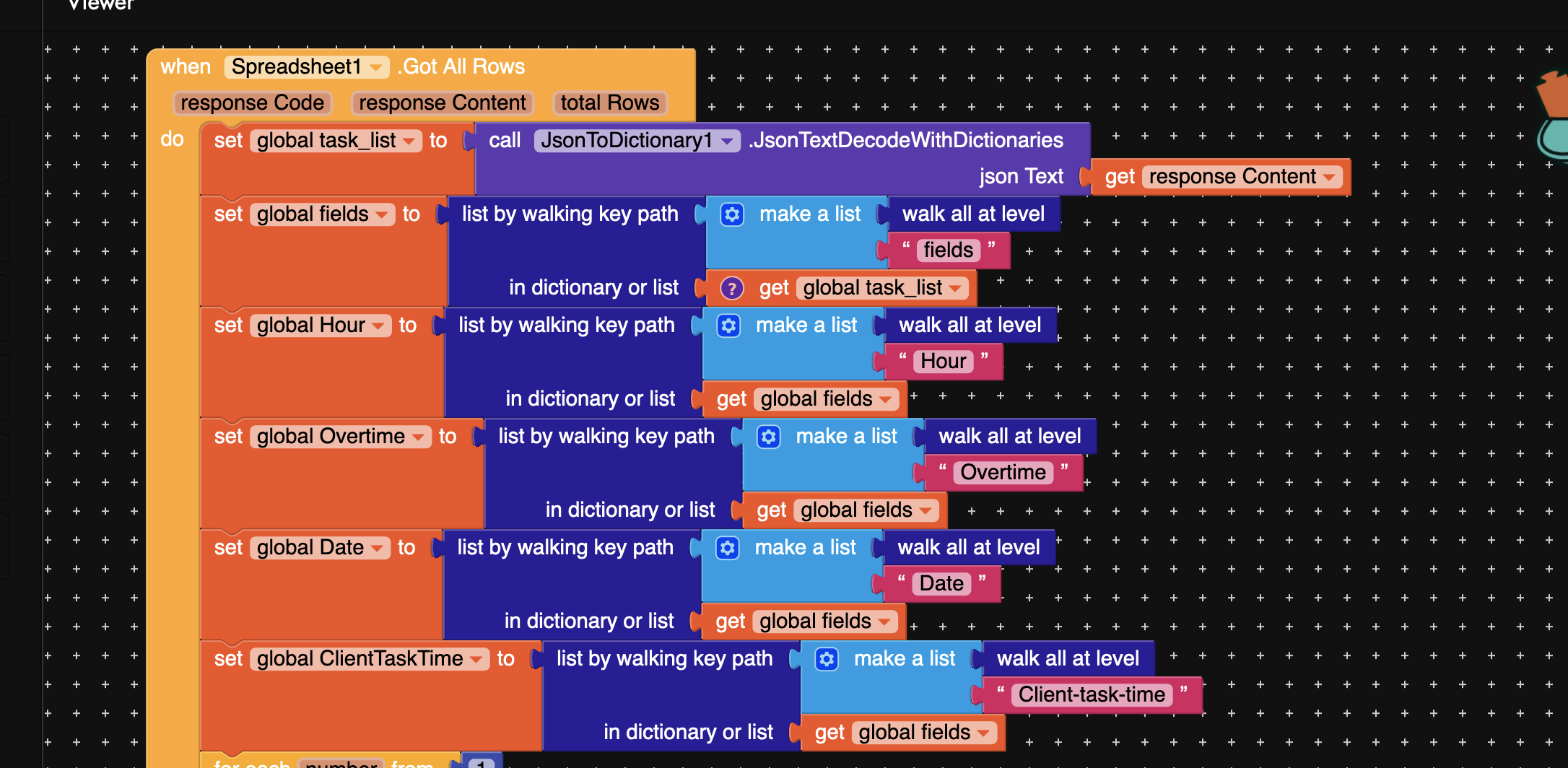 Problem with data sent to Airtable - Discuss - Kodular Community