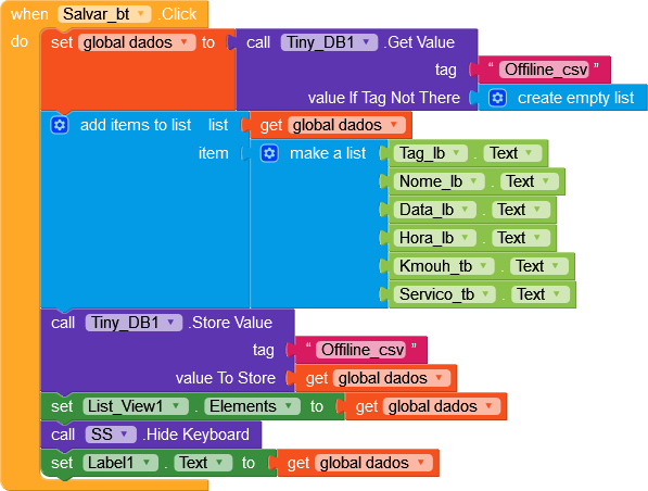 How to sync tinydb data to google sheets? - Discuss - Kodular Community