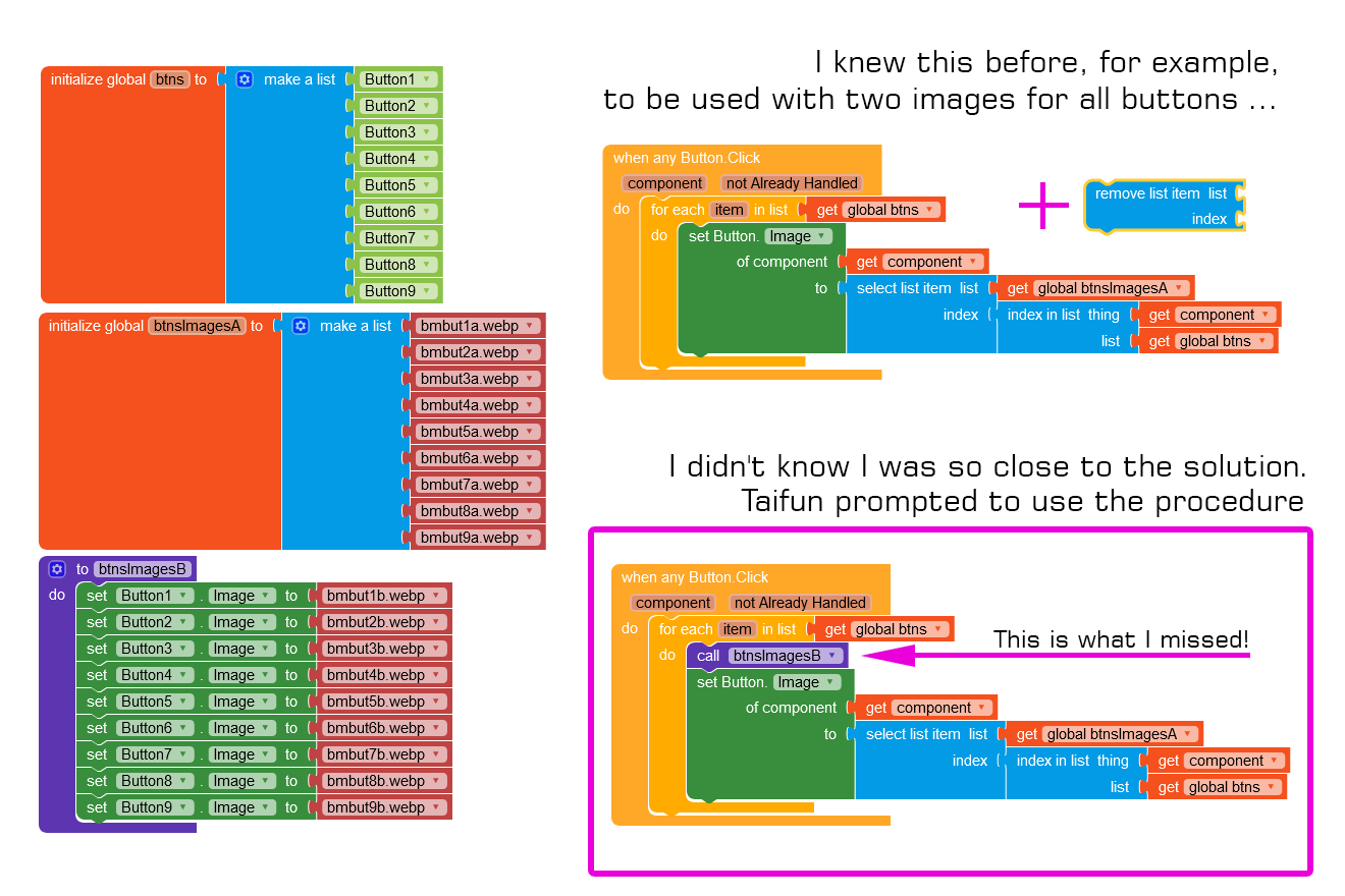 Group of buttons with images - Discuss - Kodular Community