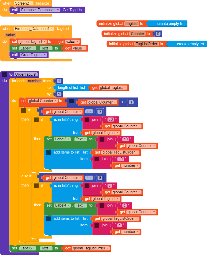 Firebase Data Sequence Issue - Page 2 - Discuss - Kodular Community