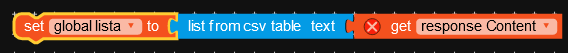 listcsv