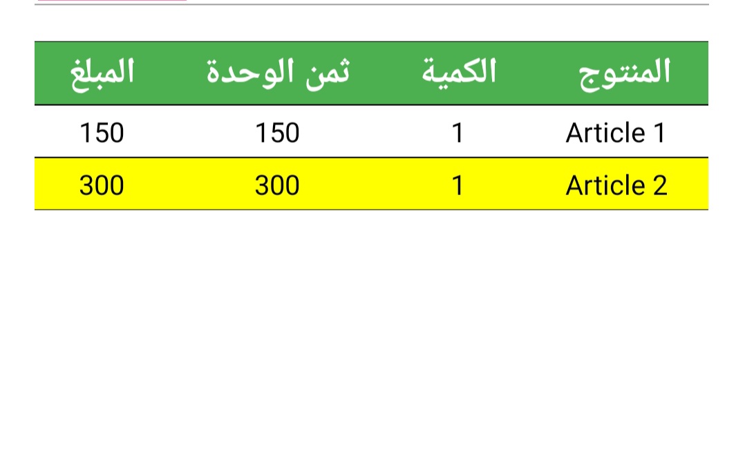 Delete data in Table view - Discuss - Kodular Community