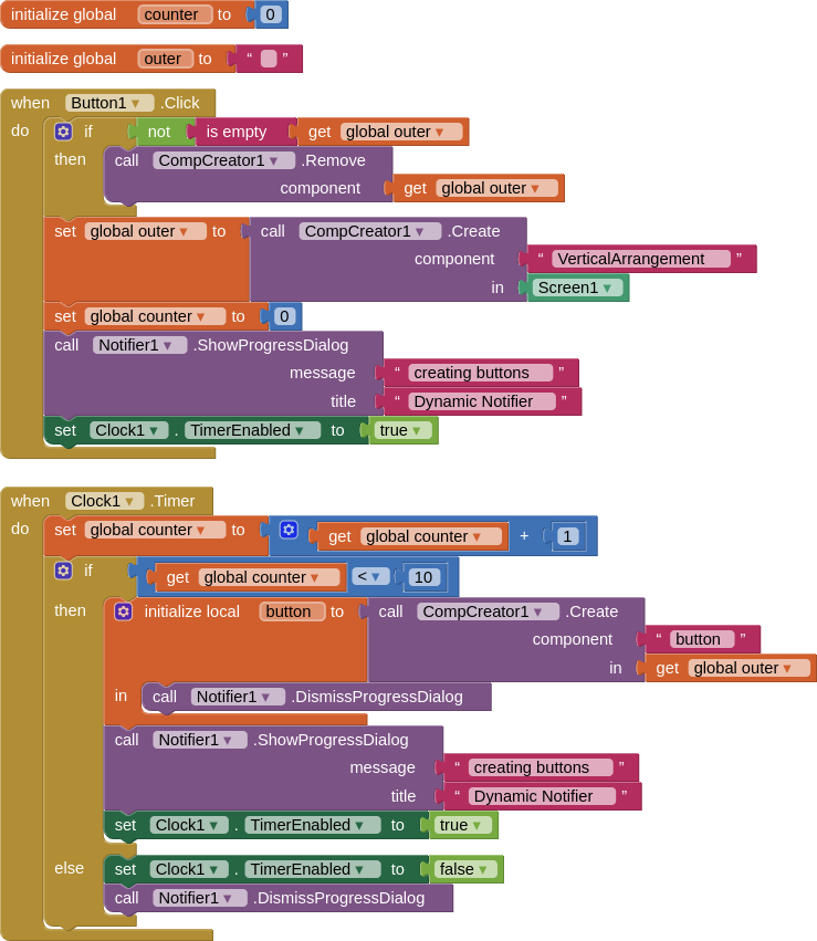 How to create a progress while creating dynamic card view? - Discuss ...