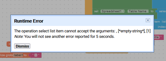 error