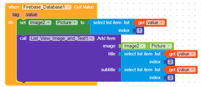Image list View the image is from URL - Discuss - Kodular Community