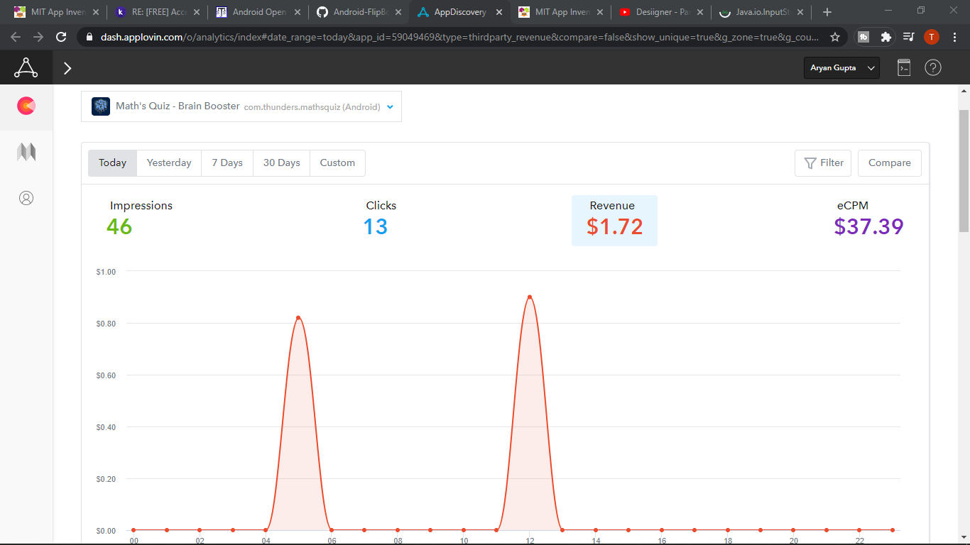 AdMob error 401 (Could not load banner ad) - Discuss - Kodular Community