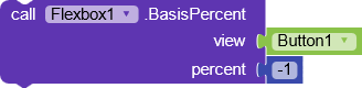 basis percent
