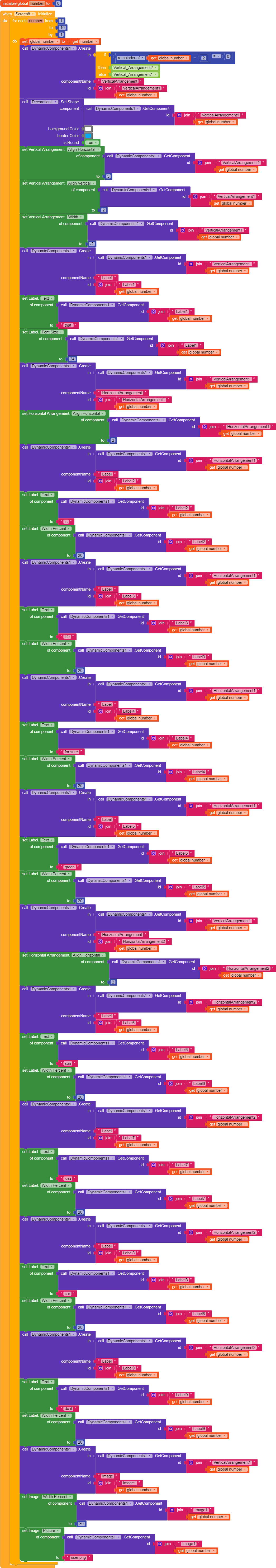 How to Create Any Design Using Dynamic Components Extension - Page 2 ...