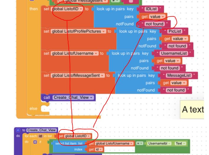 Need Urgent Help on project - Discuss - Kodular Community
