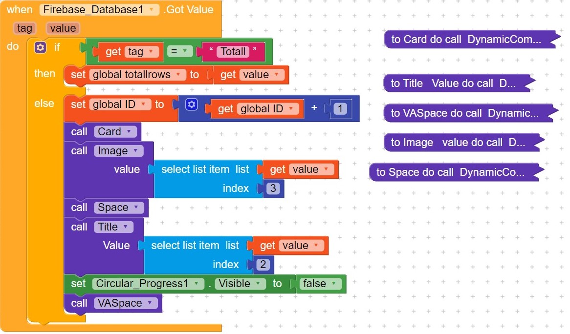 Getting repeated data from Firebase! - Discuss - Kodular Community