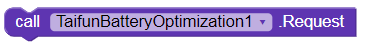 grafik
