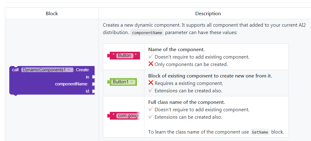 Why I am facing this issue with dynamic component .? - Page 2 - Discuss ...